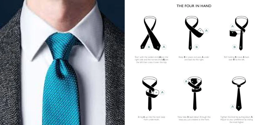 Tirant son nom des rênes ou d'un bâton, le nœud à quatre mains est le nœud le plus simple et le plus adaptable.